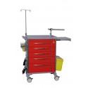 Chariots de soins et d'urgence